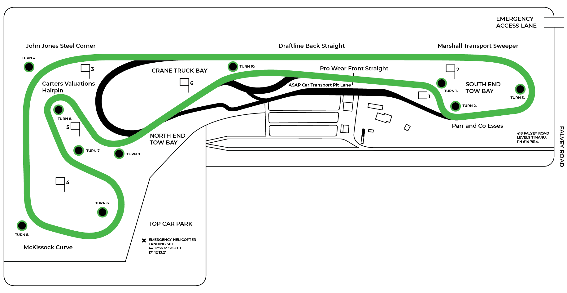 Circuit Activities - South Canterbury Car Club